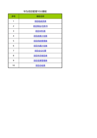 53-华为项目管理10大模板(可直接套用)