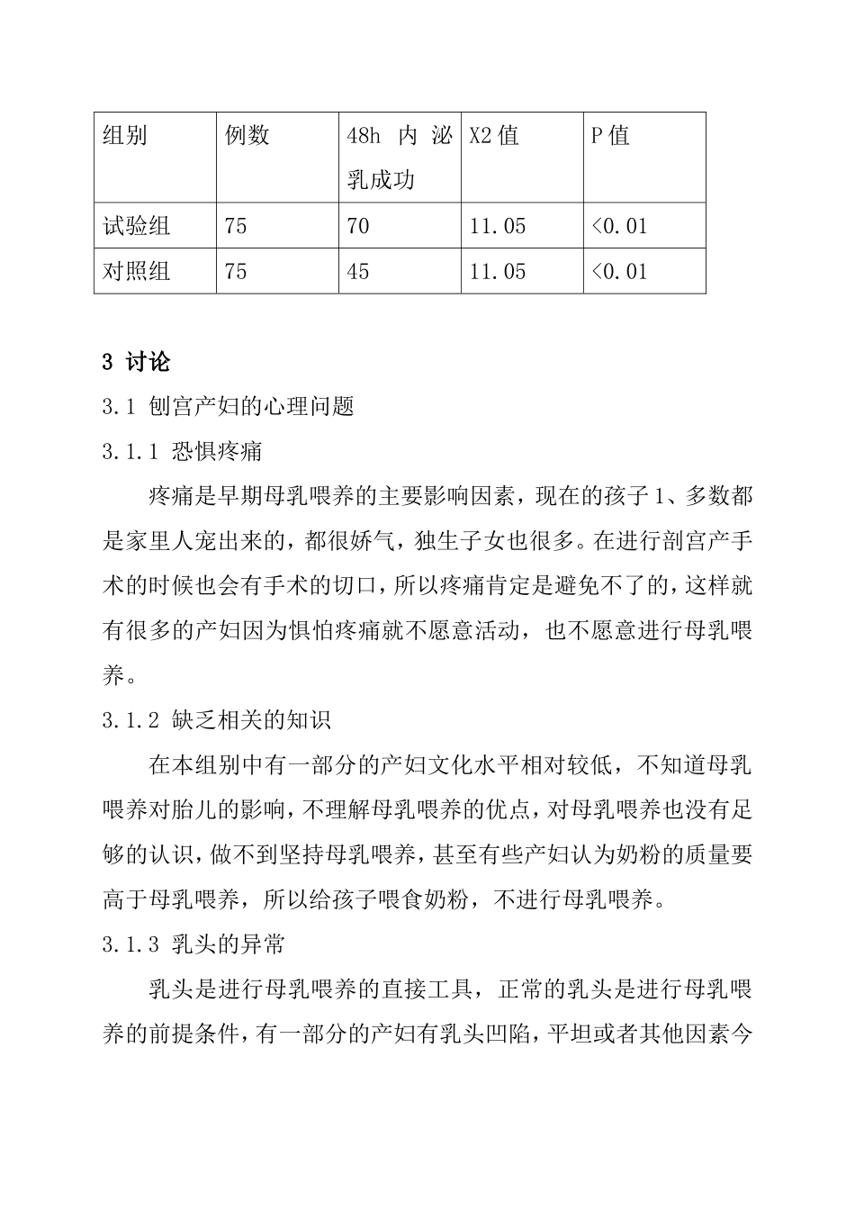 影响剖宫产产妇母乳喂养的因素分析及护理对策  临床医学专业_第3页