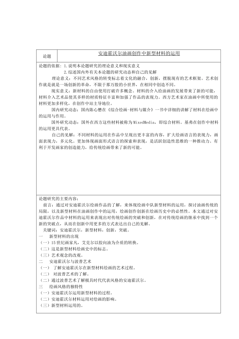 艺术学院   安迪霍沃尔油画创作中新型材料的运用  开题报告_第1页