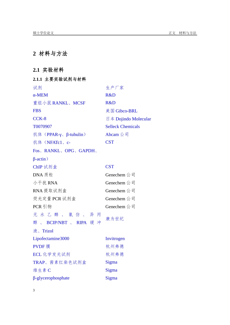 抑制破骨细胞生成及拮抗小鼠卵巢切除诱导骨量丢失 (1)_第3页