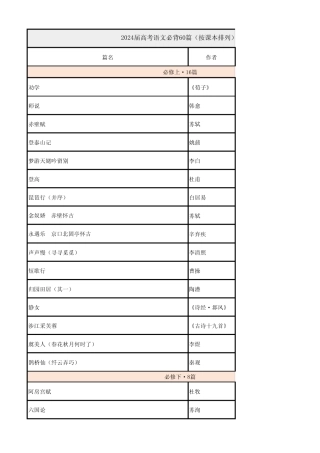 2024必背60篇按课本顺序排列