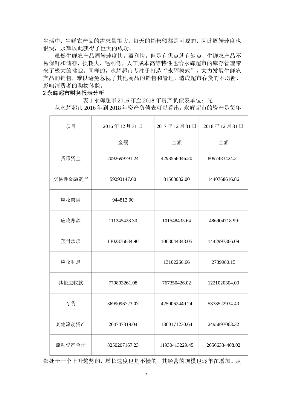 永辉超市库存商品管理方案设计_第3页