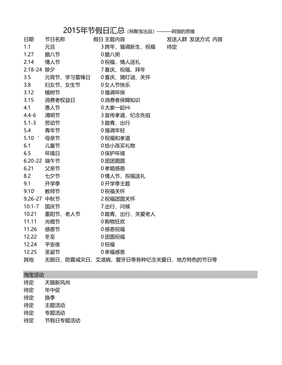 2015年节日时间点_第1页