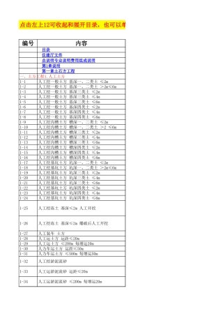 2016河南省建筑定额电子版excel版