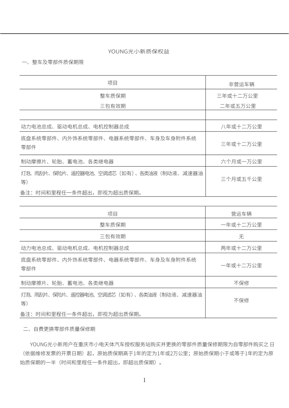 2021-22款天琴YOUNC 光小新S400L400_汽车使用手册用户作图示图解详解驾驶指南车主车辆说明书电子版_第3页
