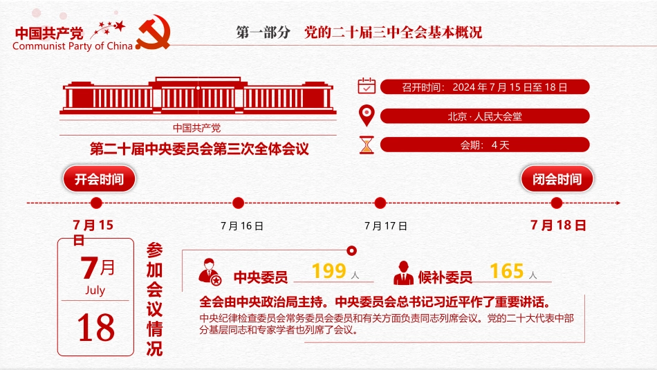 2024二十届三中全会要点解读课件_第3页