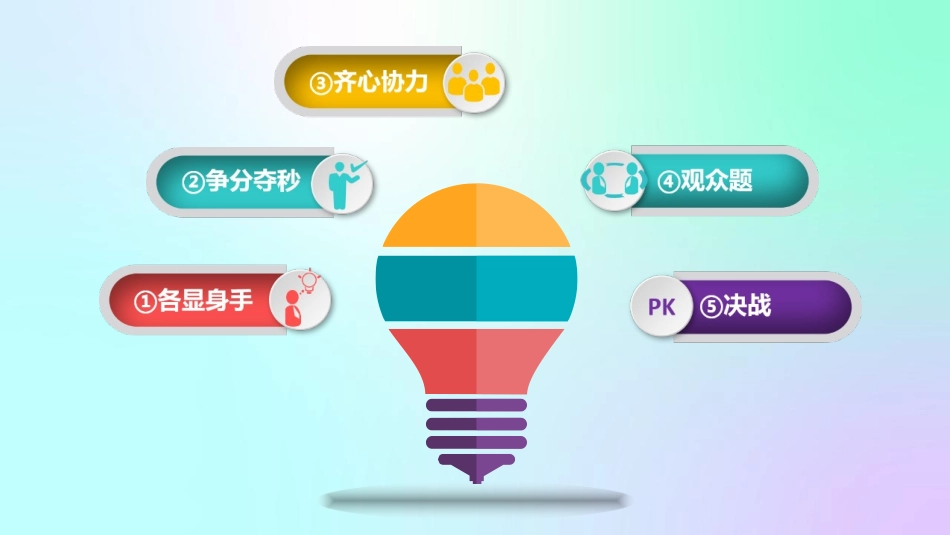 2024年安全生产月安全知识竞赛_第2页