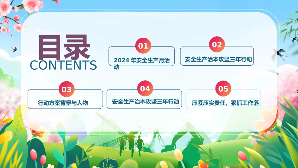2024年安全生产月-畅通生命通道_第2页