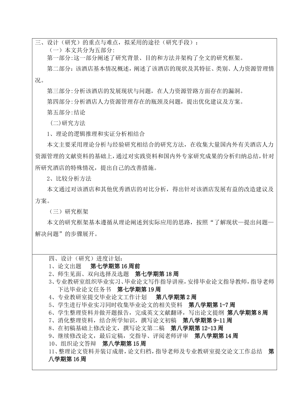 友谊酒店人力资源管理分析开题报告_第3页