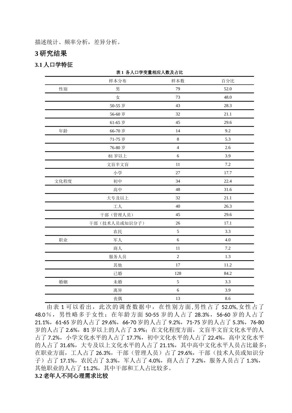 张掖市甘州区社区老年人心理需求现状分析论文设计_第3页