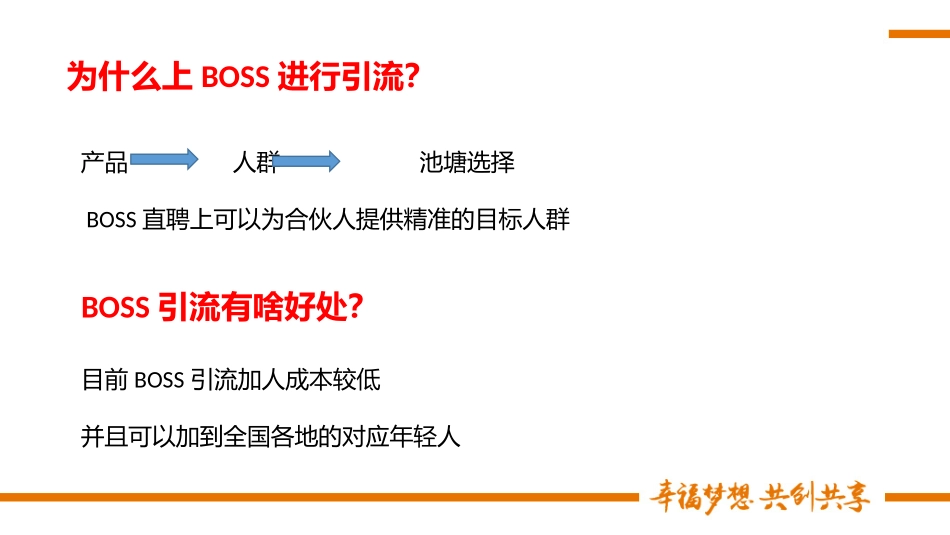 BOSS引流培训手册_第2页