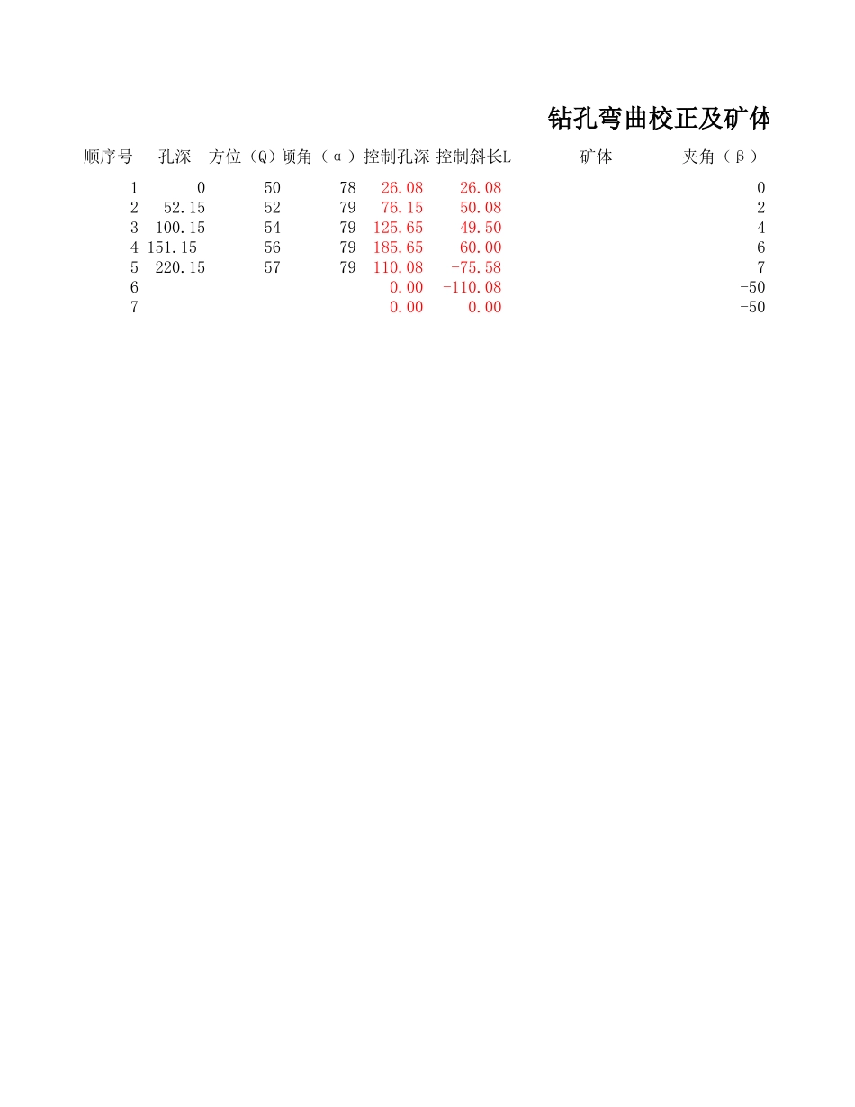 C2--钻孔弯曲校正及矿体顶(底)板坐标计算表_第1页