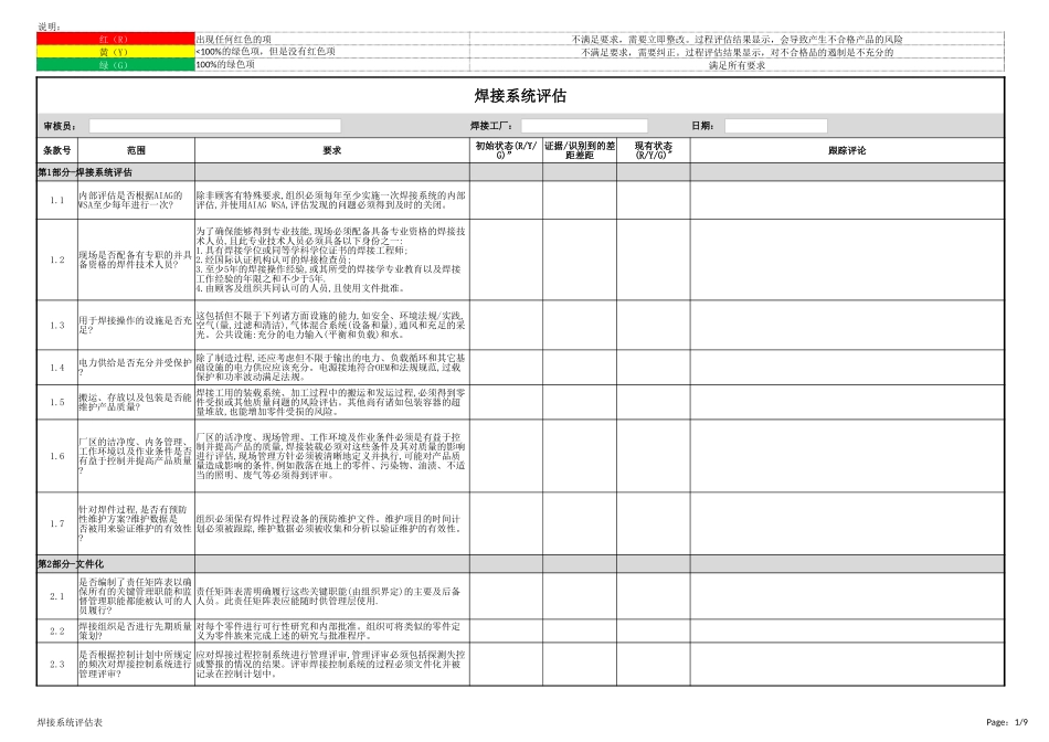 CQI-15 第二版 焊接系统评估 ; 电阻焊作业审核表_第1页