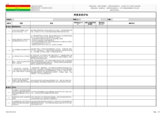 CQI-15 第二版 焊接系统评估 ; 电阻焊作业审核表