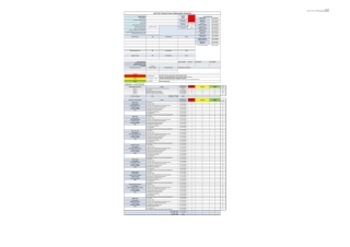 CQI-15+新版检查表（模版）