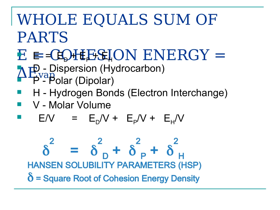 Hansen-Solubility-Parameters原版完整文件_第3页