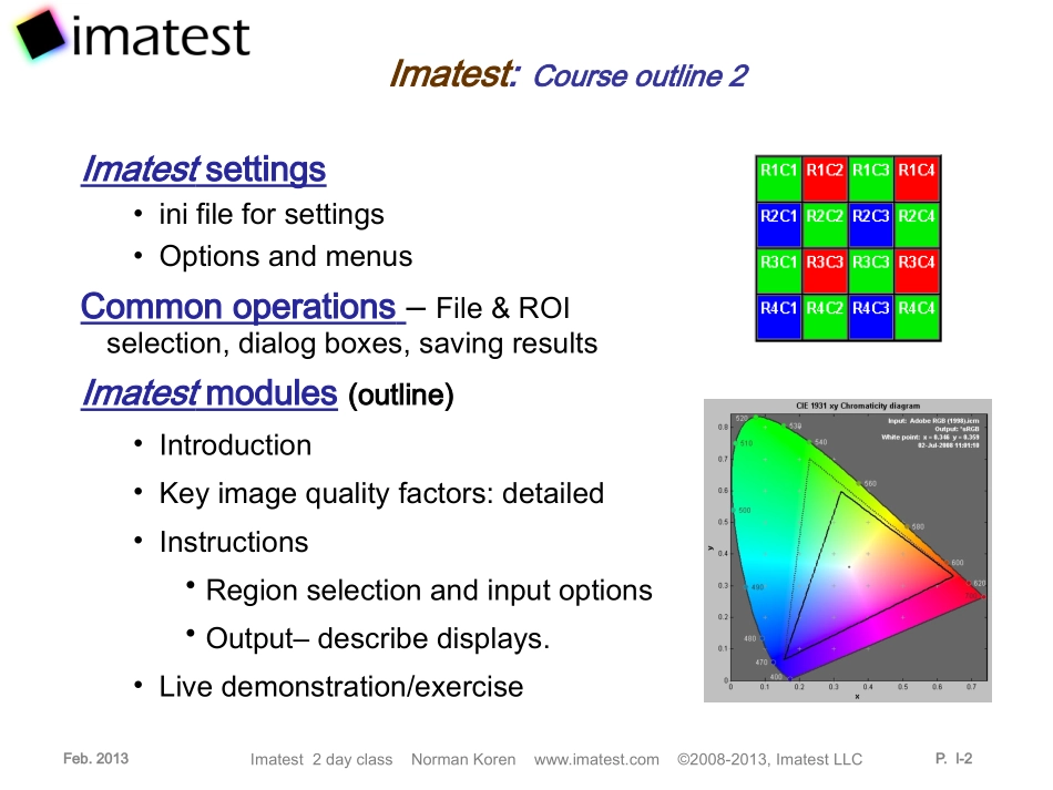 Imatest-training-class-1-2013原版完整课件_第2页