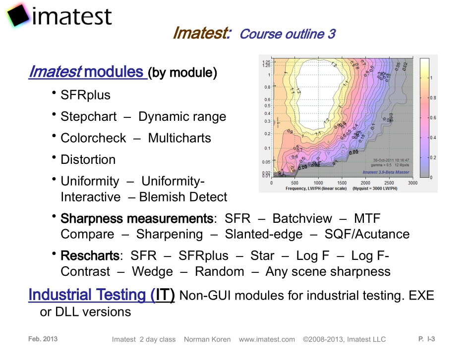 Imatest-training-class-1-2013原版完整课件_第3页