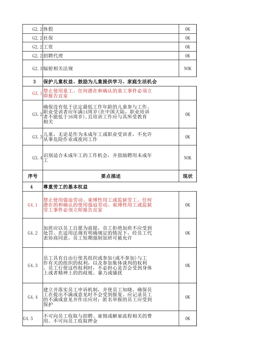 IWAY6.0实施计划_第2页