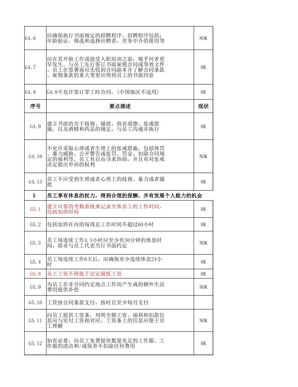 IWAY6.0实施计划_第3页