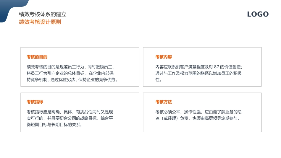 KPI绩效考核方案_第3页