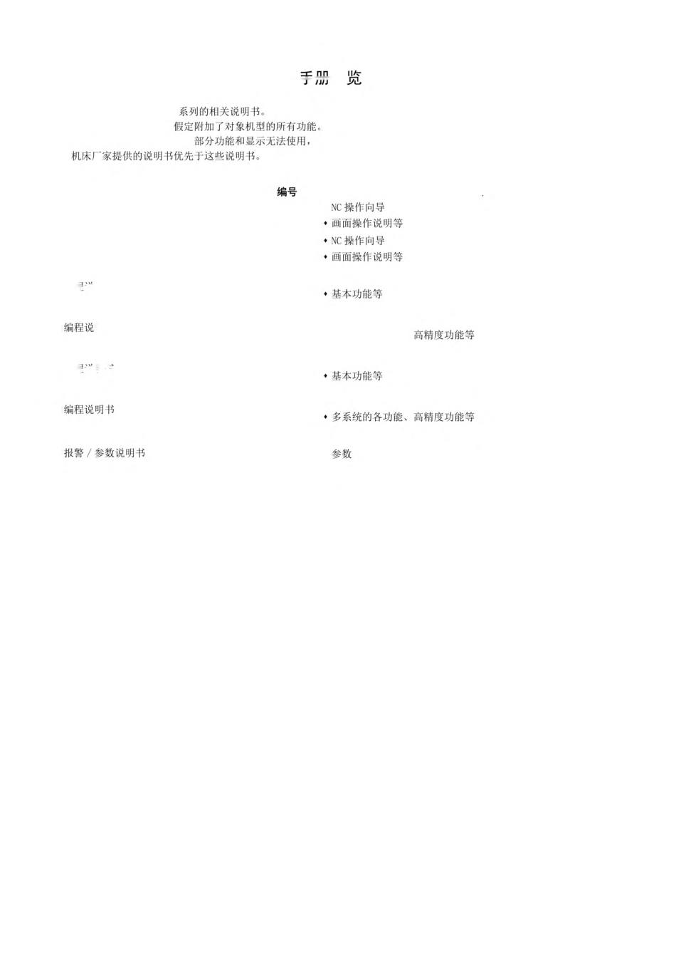 M800 M80 E80系列 PLC编程说明书_第3页