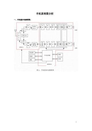 mtk手机原理图分析（清晰版）