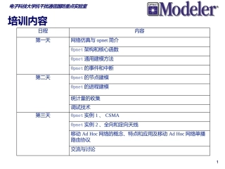 OPNET网络仿真课件