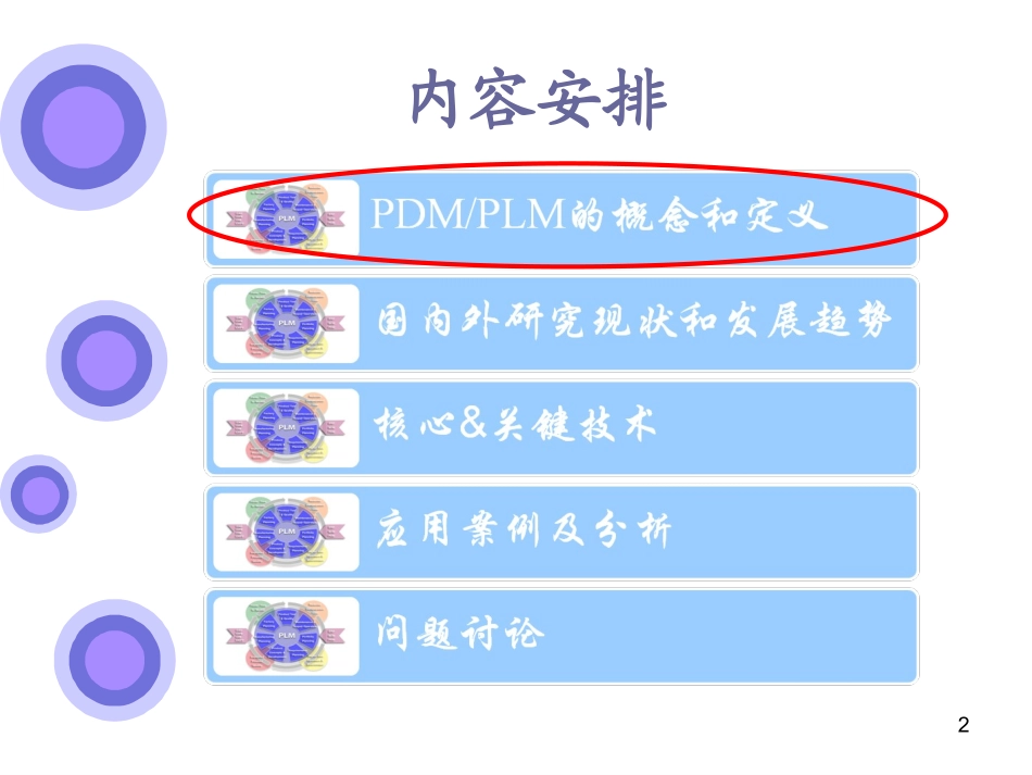 PDM_PLM区别与案例_第2页
