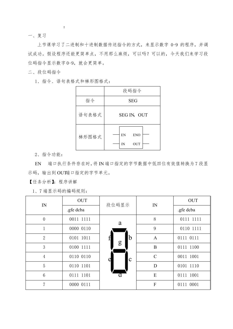 PLC用段位码显示0-9教案_第2页