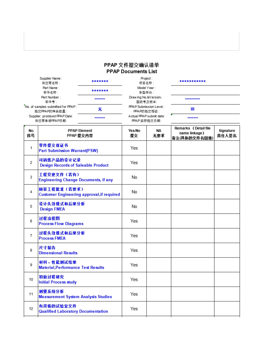 PPAP全套表格模板推荐(excel表格)_第2页