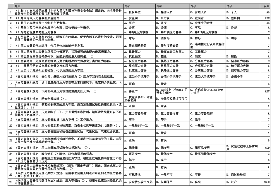R1固定式压力容器操作试题(482题)_第1页