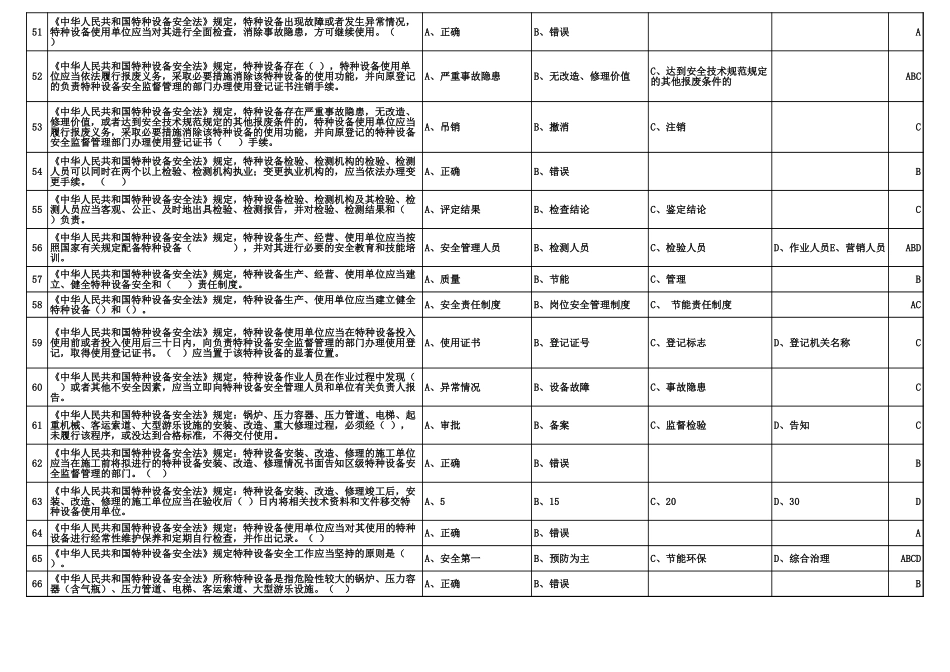 R1固定式压力容器操作试题(482题)_第3页