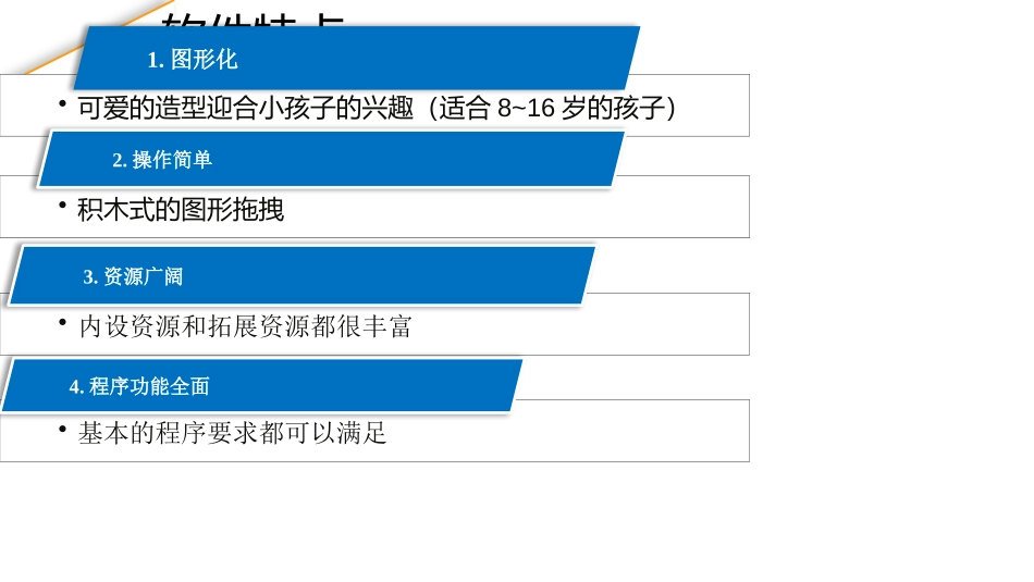 SCRATCH——编程如此有趣_第3页