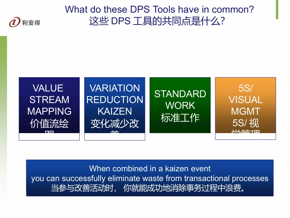 TPI事务性流程改善_第3页