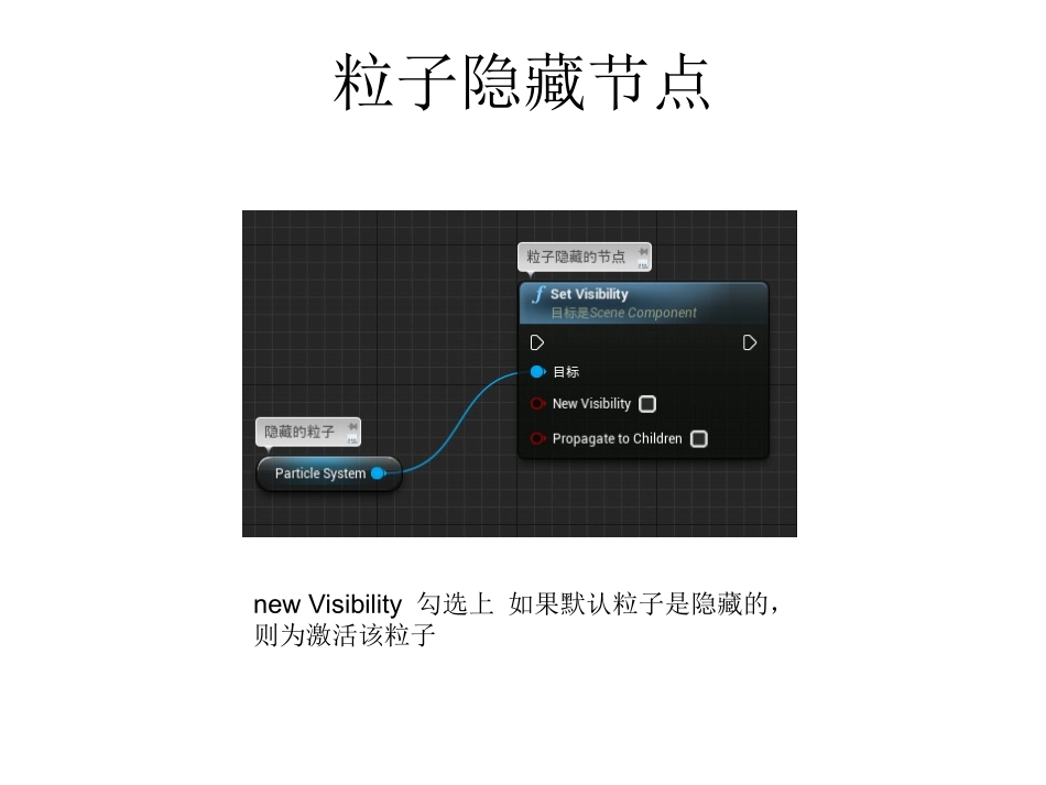 UE4节点详细介绍_第2页