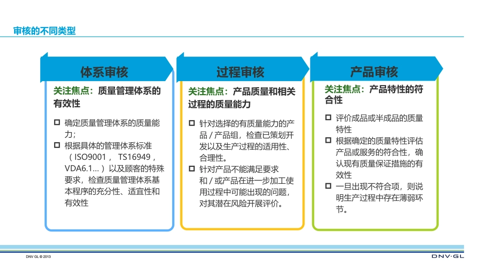 VDA6.3-过程审核培训教材_第3页
