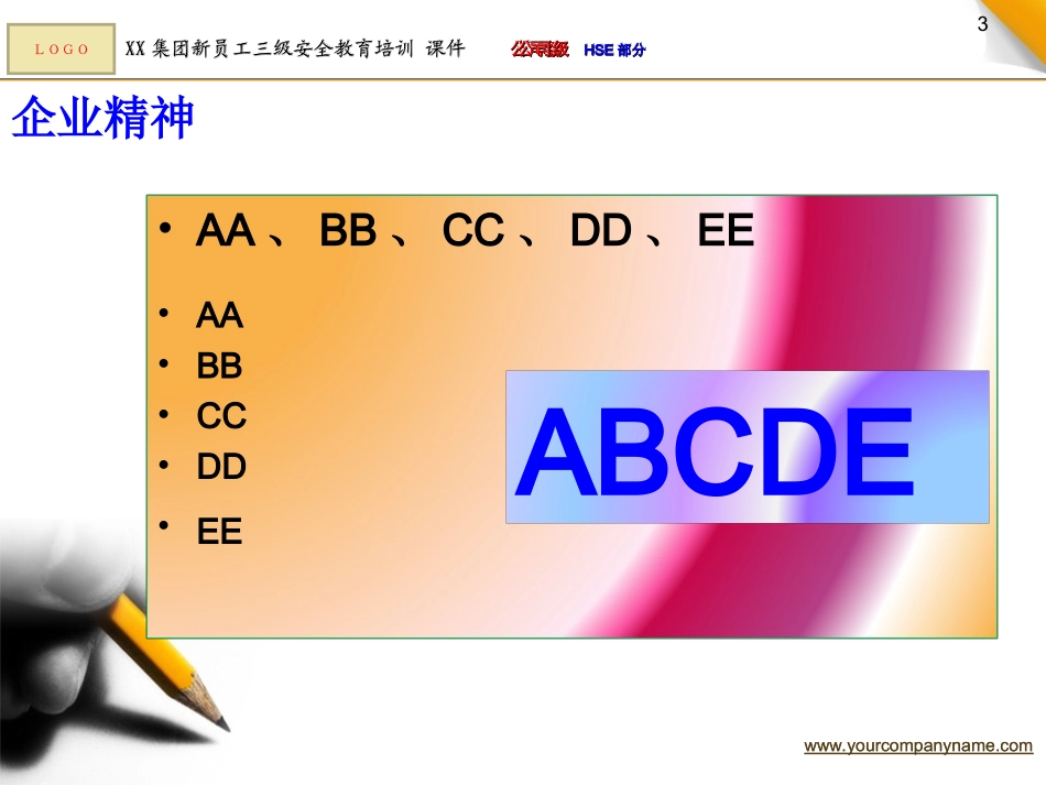 XX集团新员工三级安全教育培训-课件_第3页