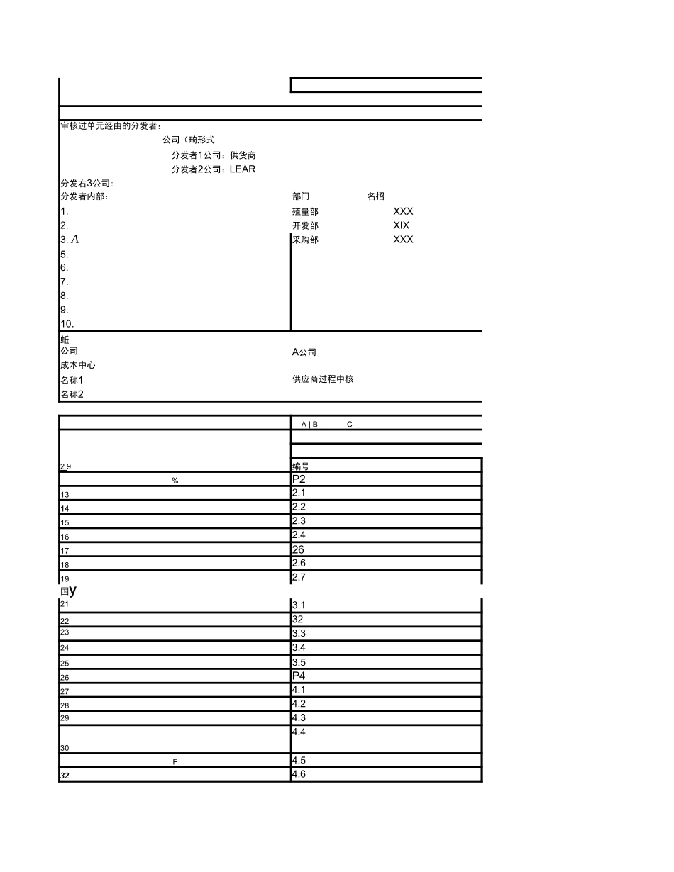 _VDA6.3过程审核表（完整记录_矩阵_不符合项_公式.xls-已转换_第2页