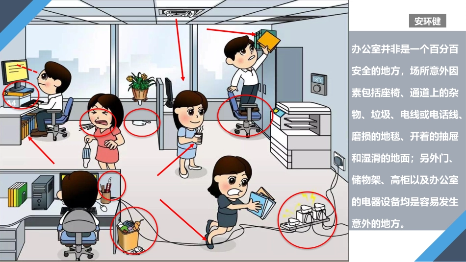 办公室安全培训教材_第3页
