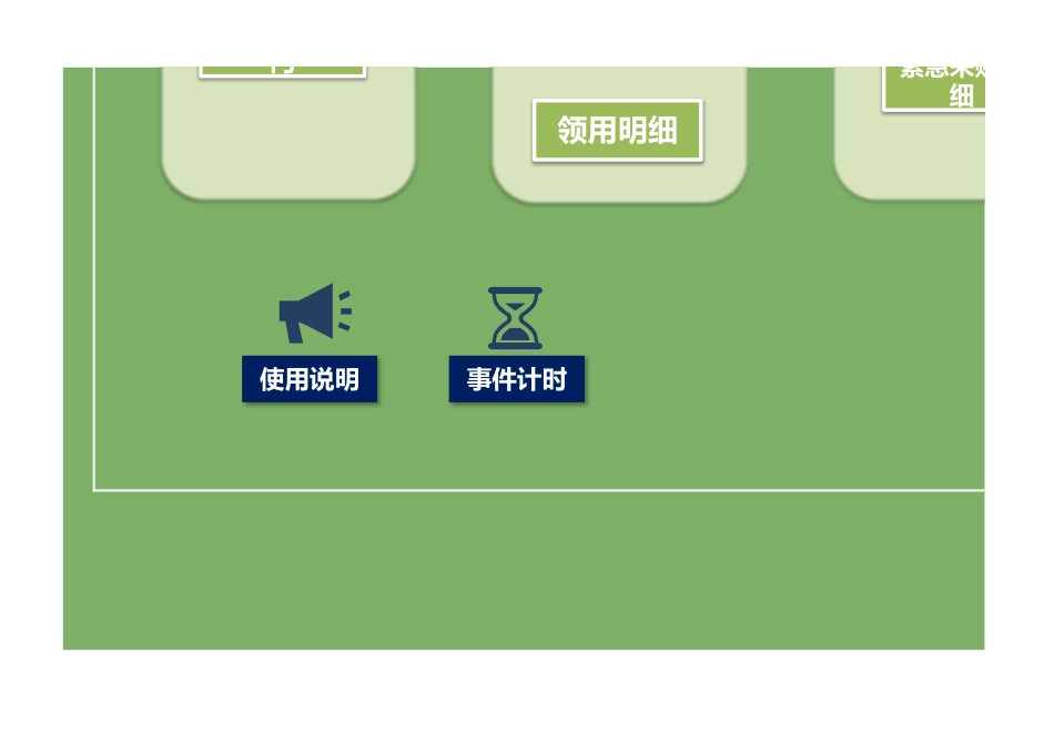 办公用品采购及领用管理系统_第2页