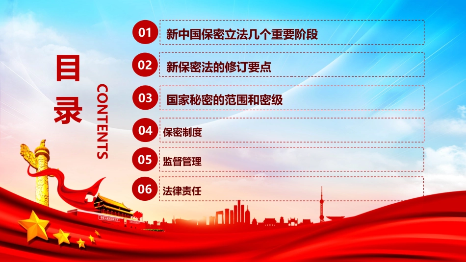 保密法知识讲座_第2页