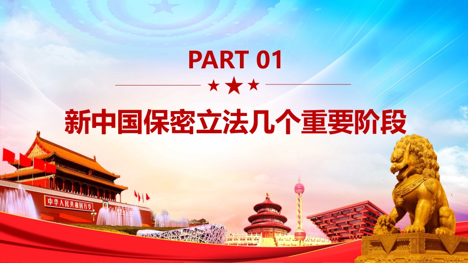 保密法知识讲座_第3页