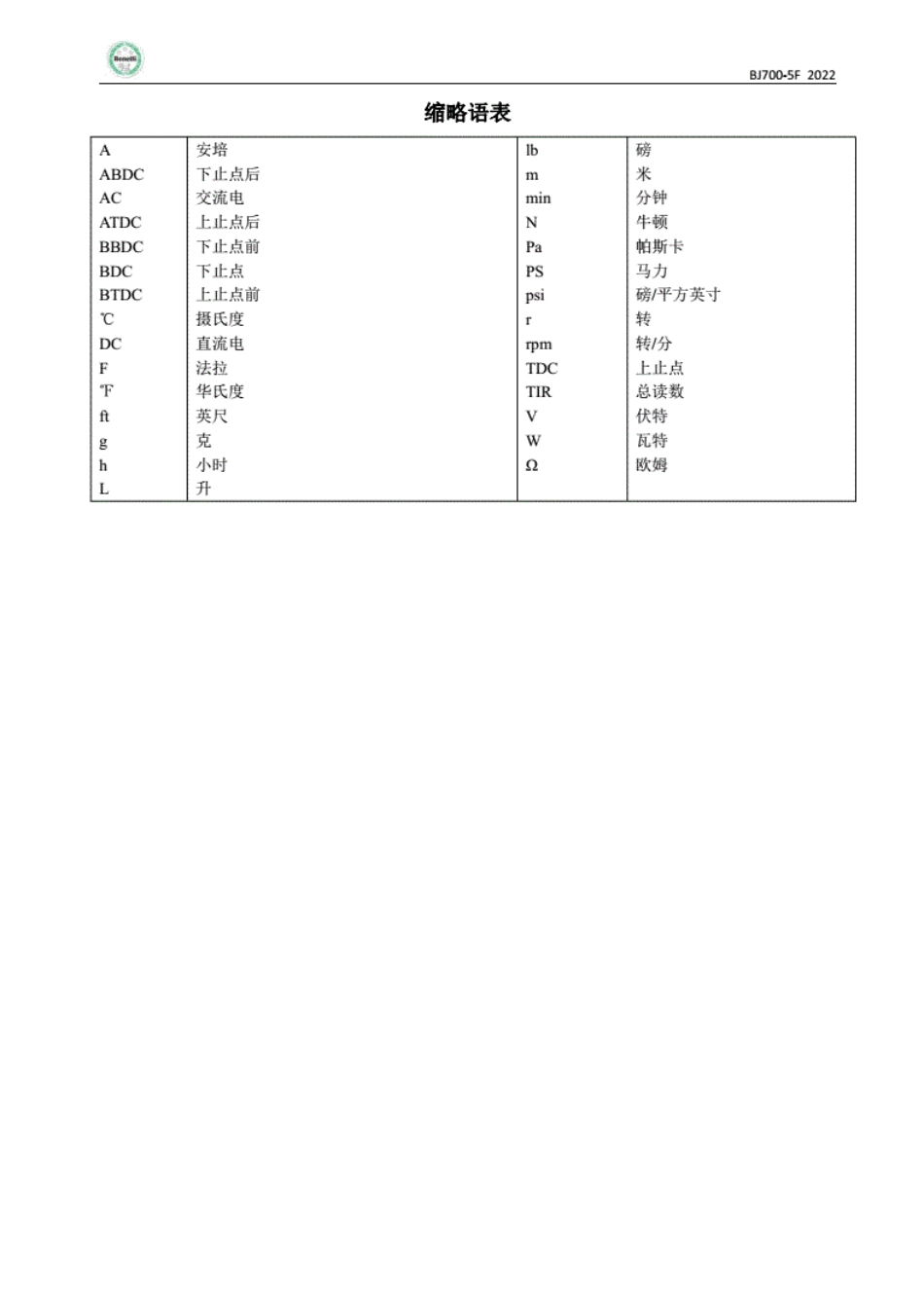 贝纳利 TRK702 BJ700-5F 维修手册完整版_第3页