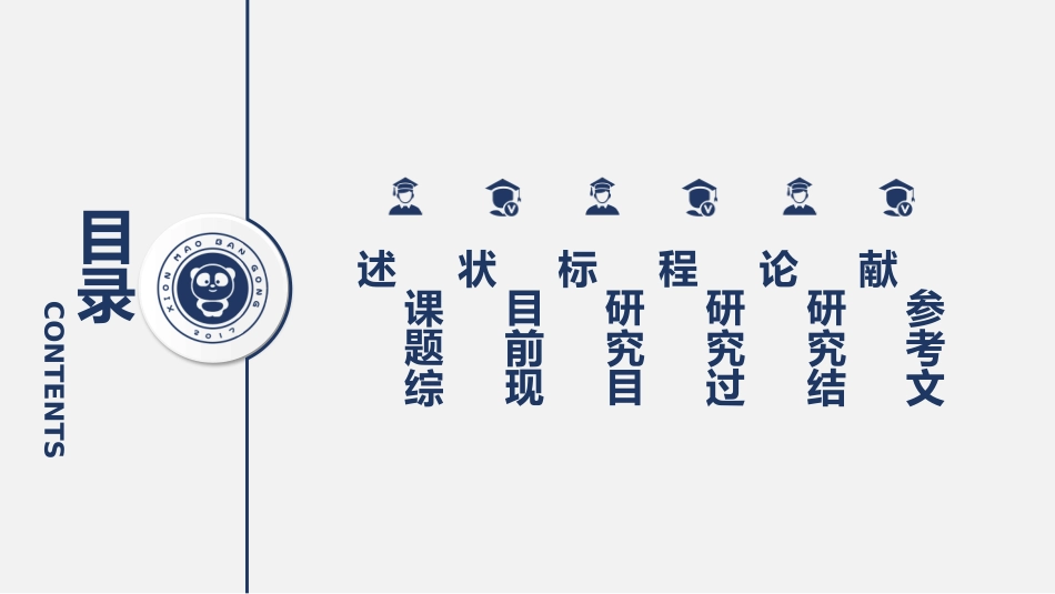 毕业论文答辩_第2页