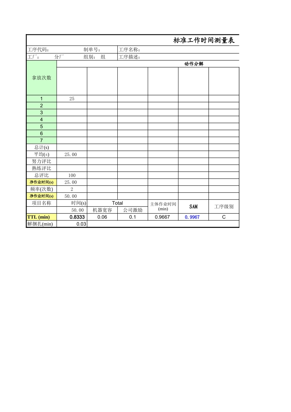 标准工时SAM模板_第1页