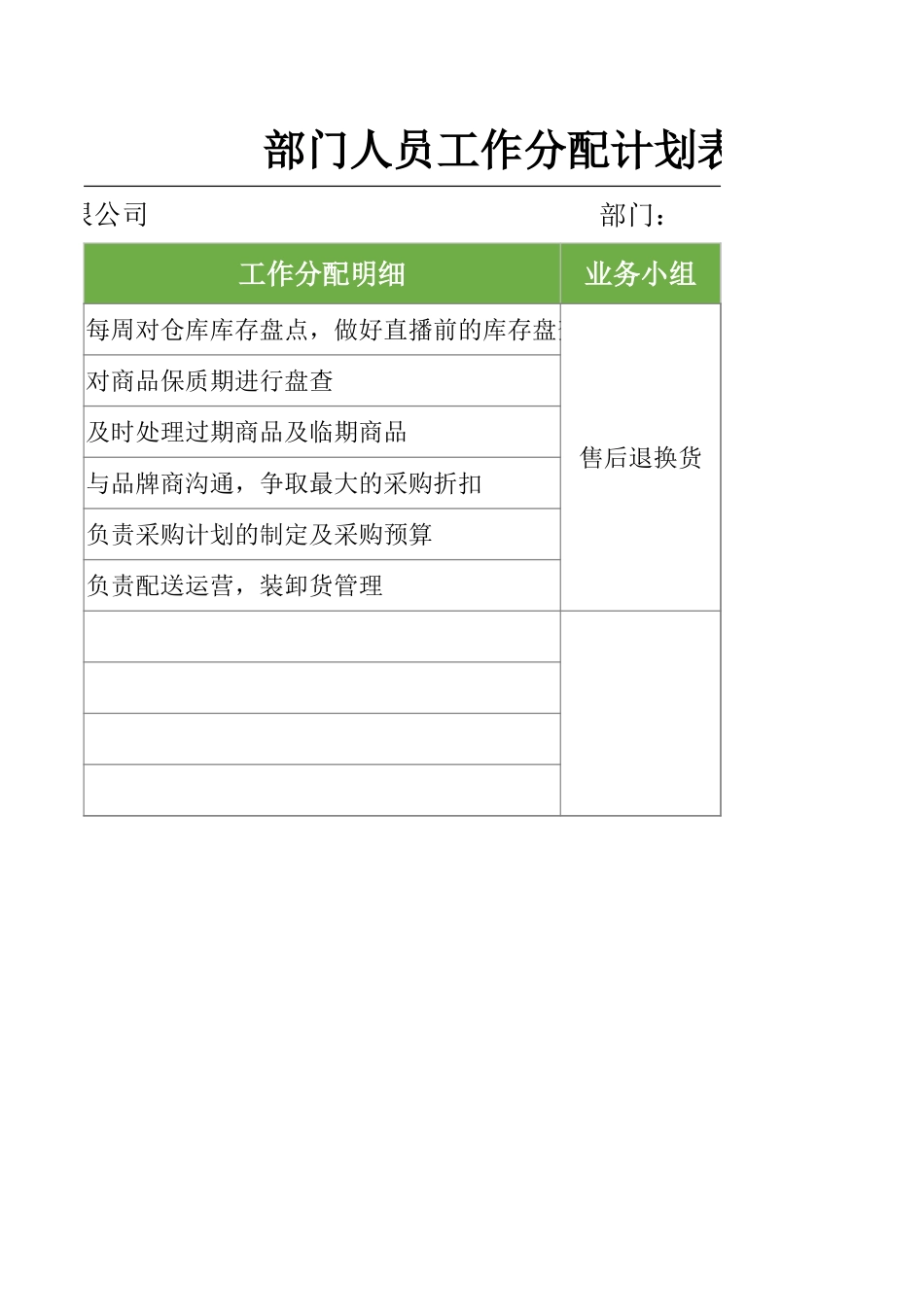 部门人员工作分配工作计划表_第2页