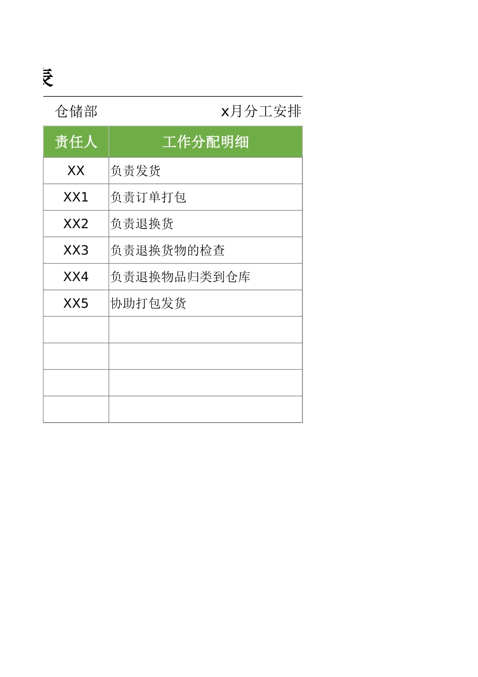 部门人员工作分配工作计划表_第3页