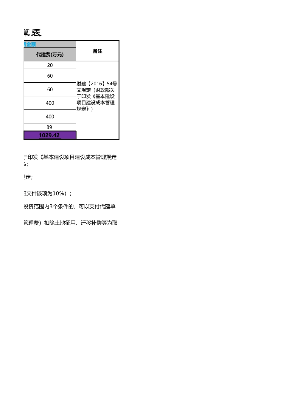 财建(2016)504号计算表_第2页