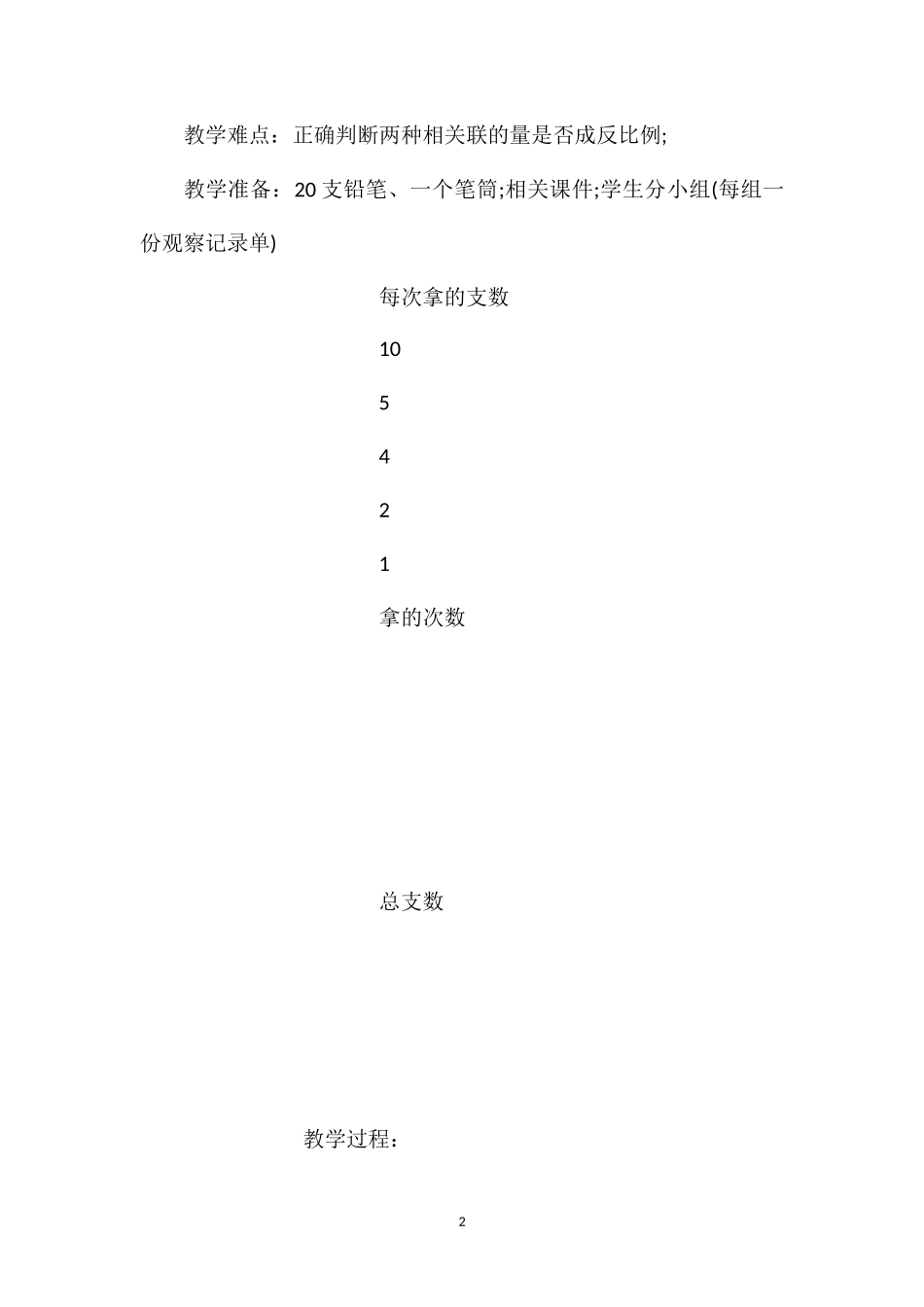 小学六年级数学《反比例》优质教案三篇_第2页